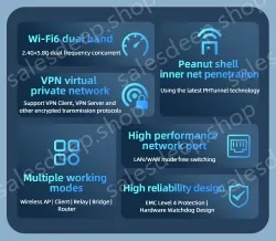 5 Ports Gigabit RJ45 Din-Rail Dual Band Wi-Fi6 Wireless Router