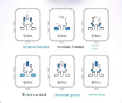 L01A American Standard Converter The plug is not foldable