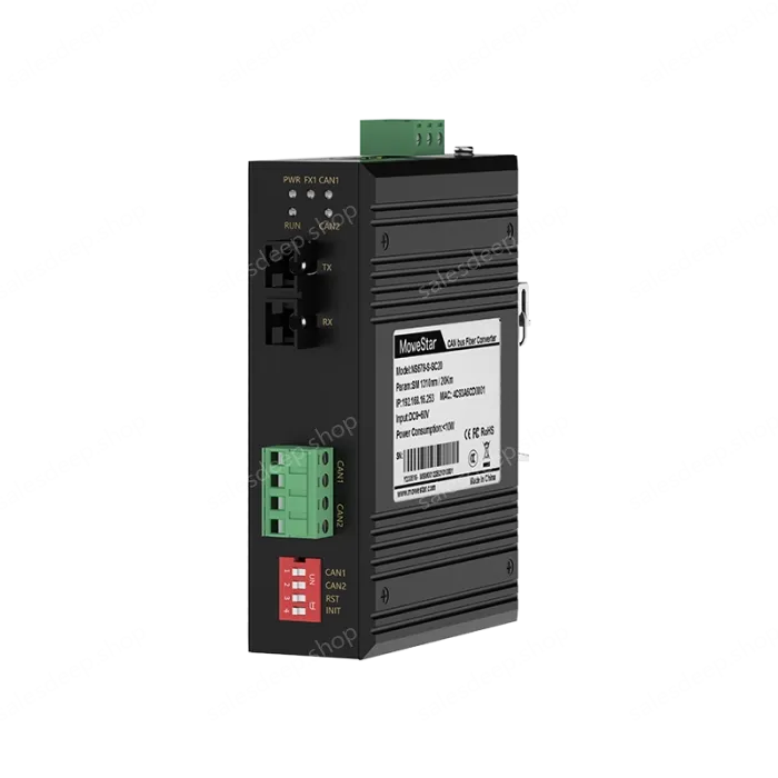 2 Ports CAN-bus To 1 Optical Port